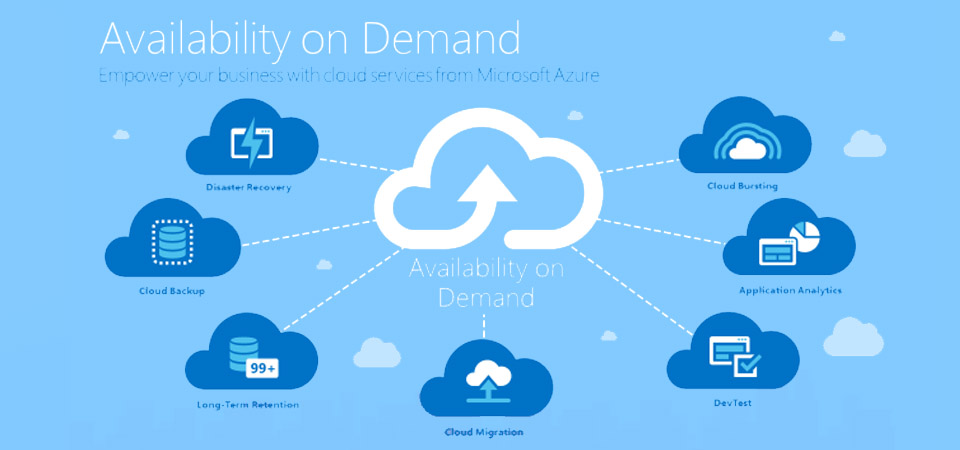 Microsoft Azure partner bij Newminds Systems Hengelo