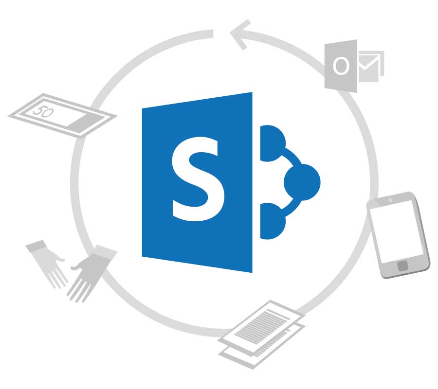 sharepoint digitaal platform